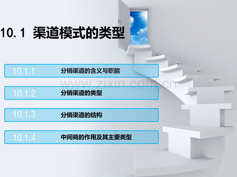 渠道模式的类型.ppt_第1页