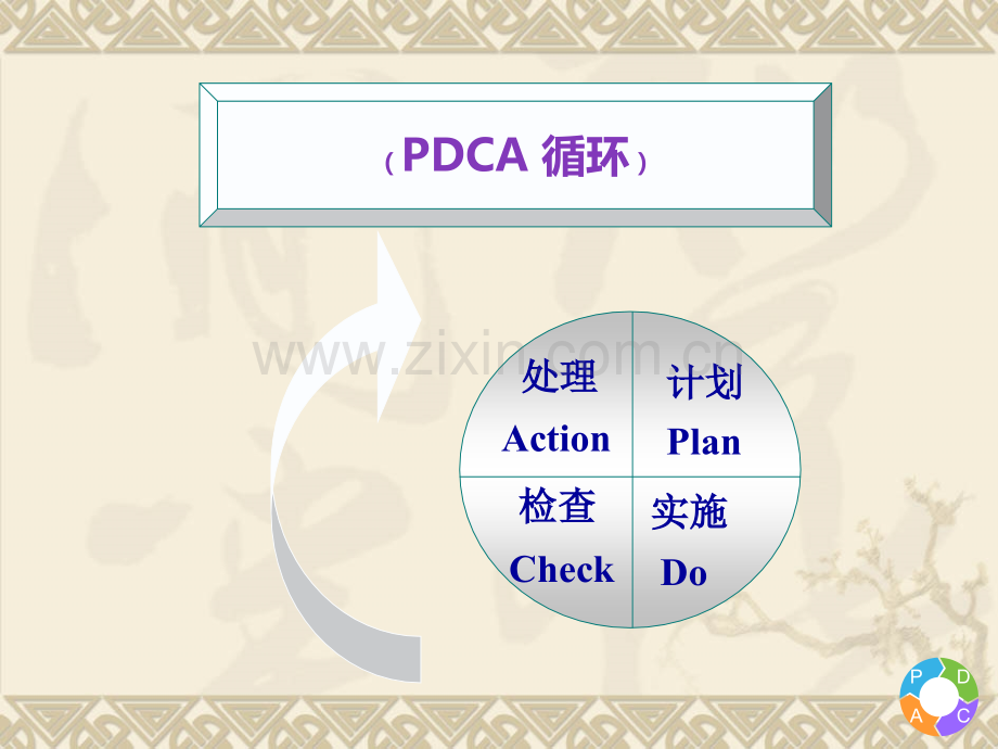 护理记录单PDCA.ppt_第2页