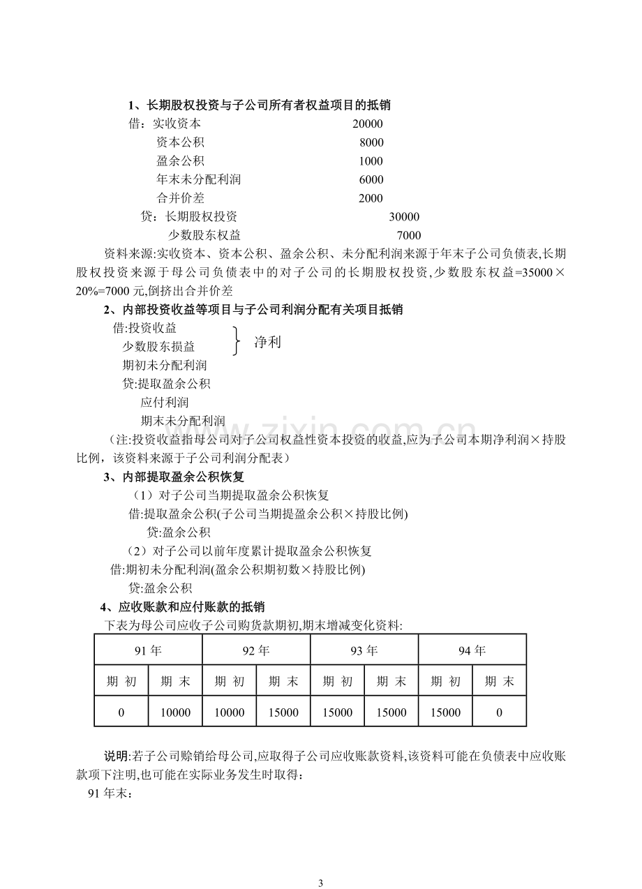 合并会计报表实务精要.doc_第3页