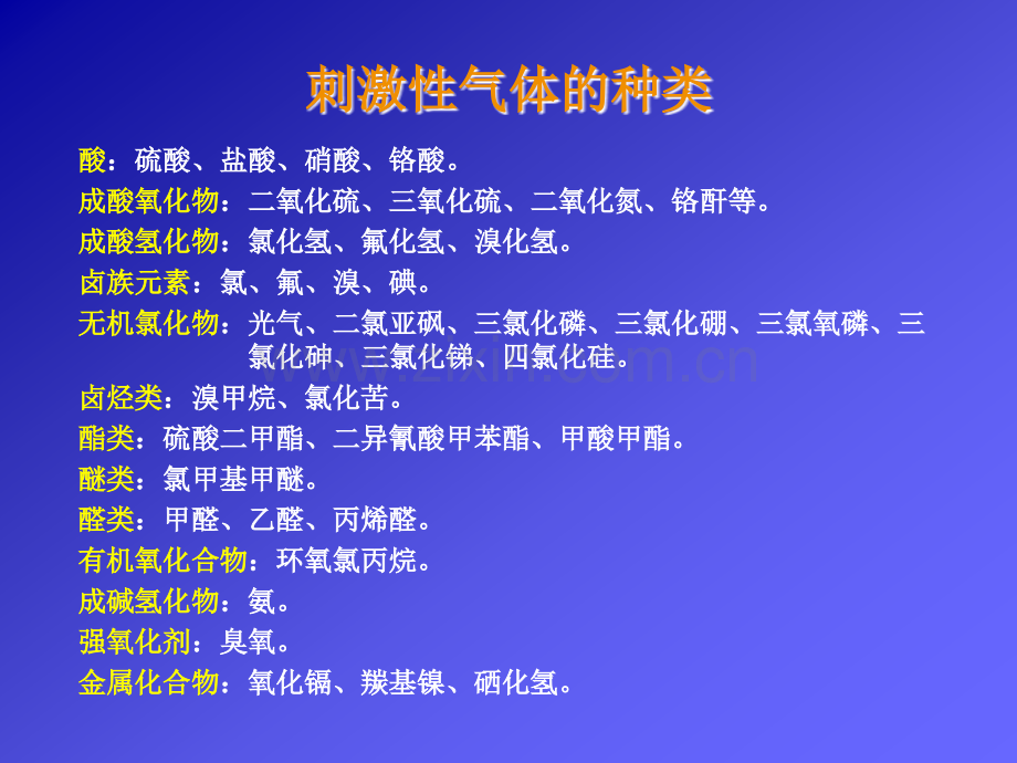 讲稿4-刺激性气体.ppt_第3页