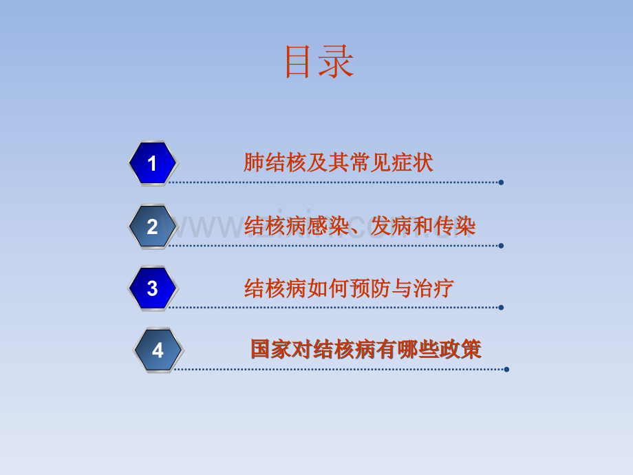 结核病预防宣讲资料.ppt_第3页