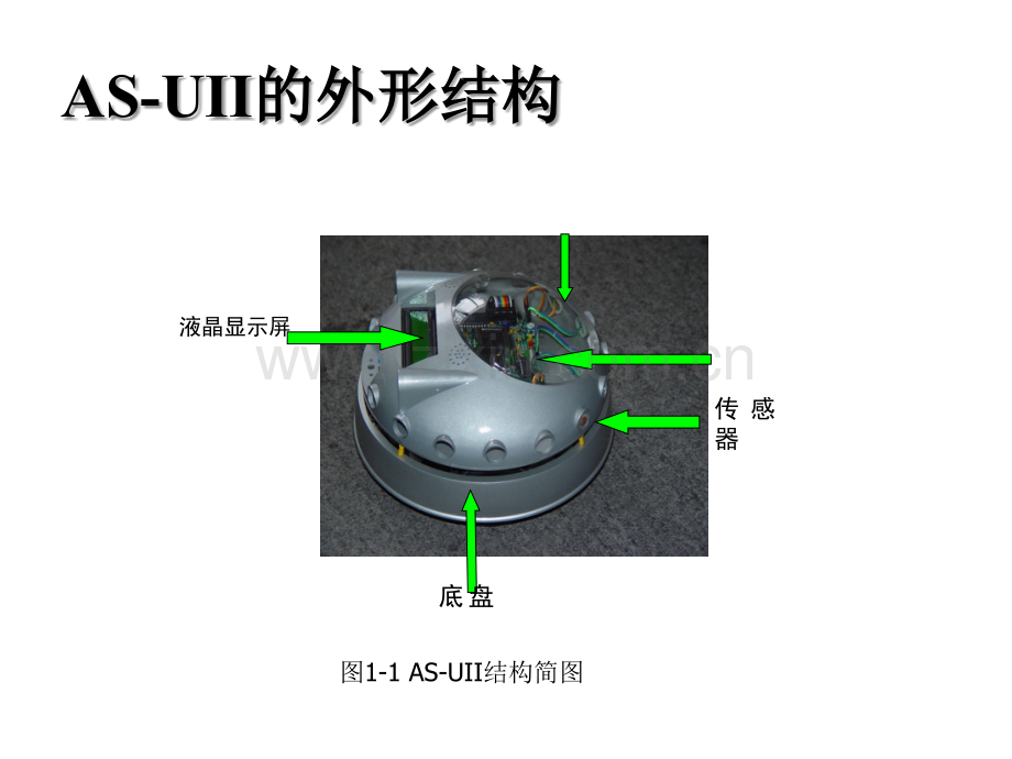 课件：检测机器人.ppt_第3页