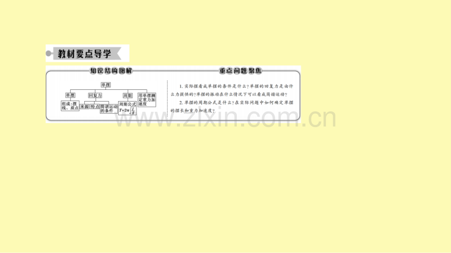 高中物理第十一章机械振动4单摆课件新人教版选修3-.ppt_第2页