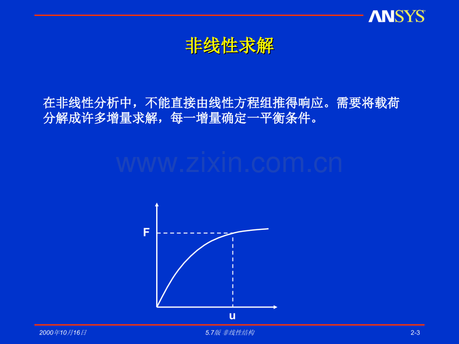 非线性求解.pptx_第3页