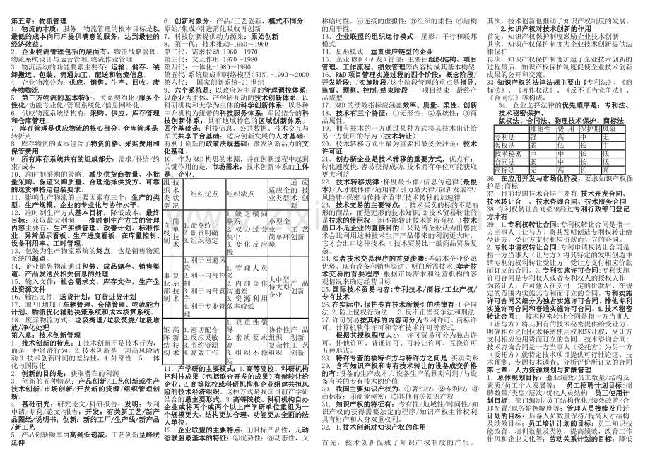 经济师中级工商管理专业考试重点.doc_第2页