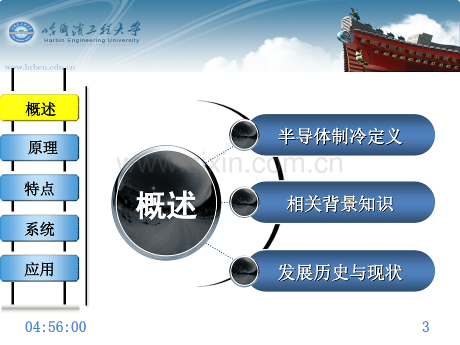 半导体制冷.pptx_第3页