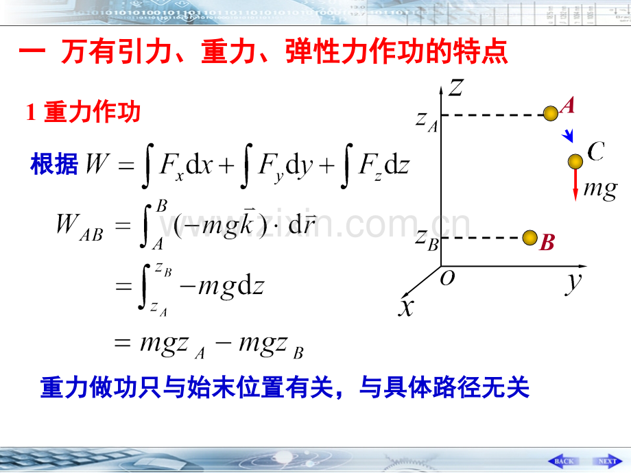 保守力和势能.pptx_第2页