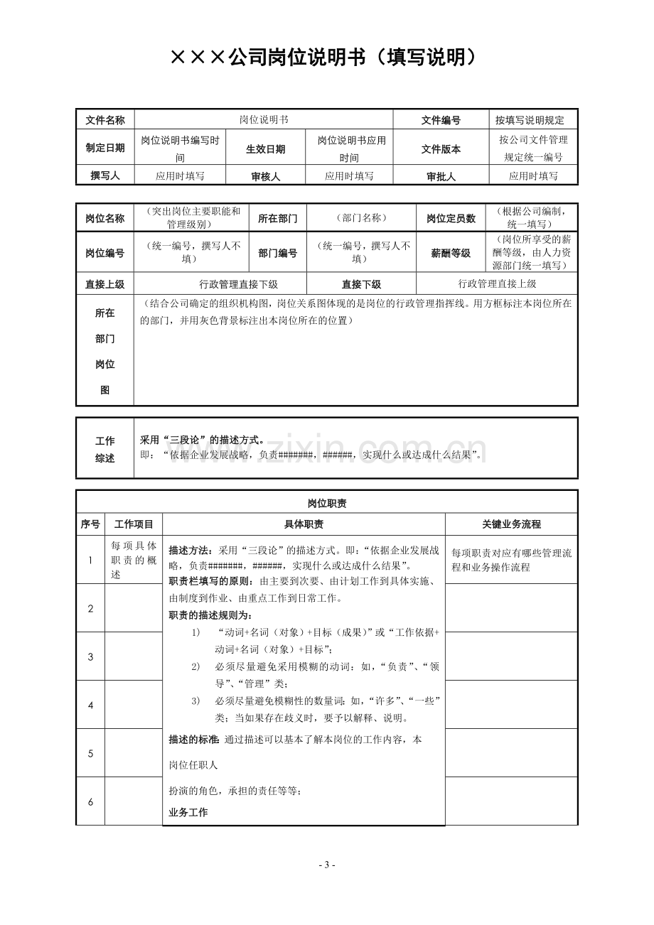 董事长助理岗位说明书.doc_第3页