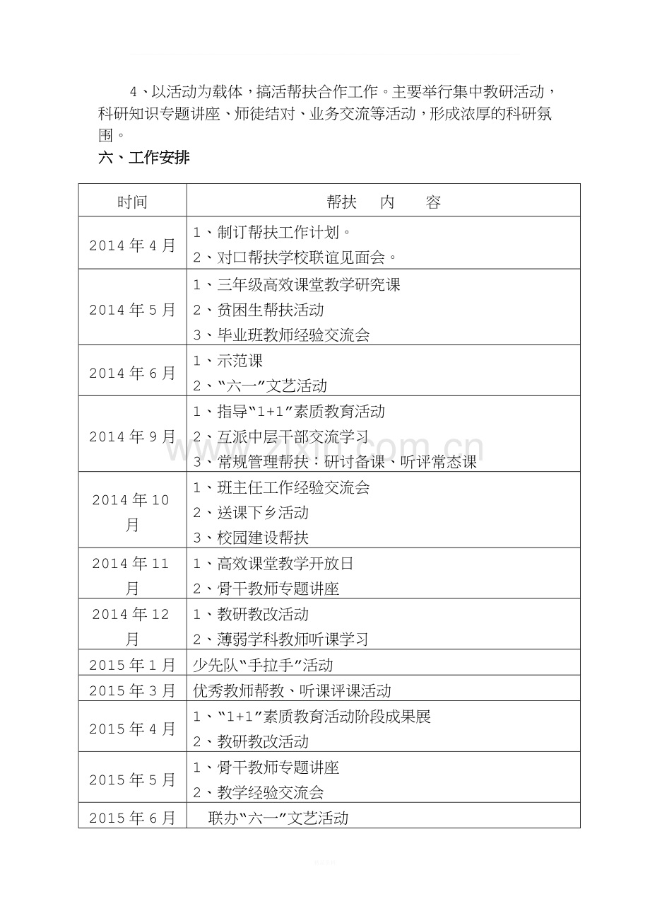 城乡学校结对帮扶工作计划.doc_第3页