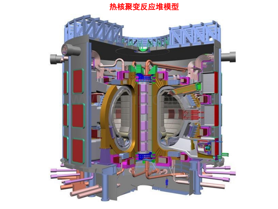 核聚变反应堆材料.ppt_第2页