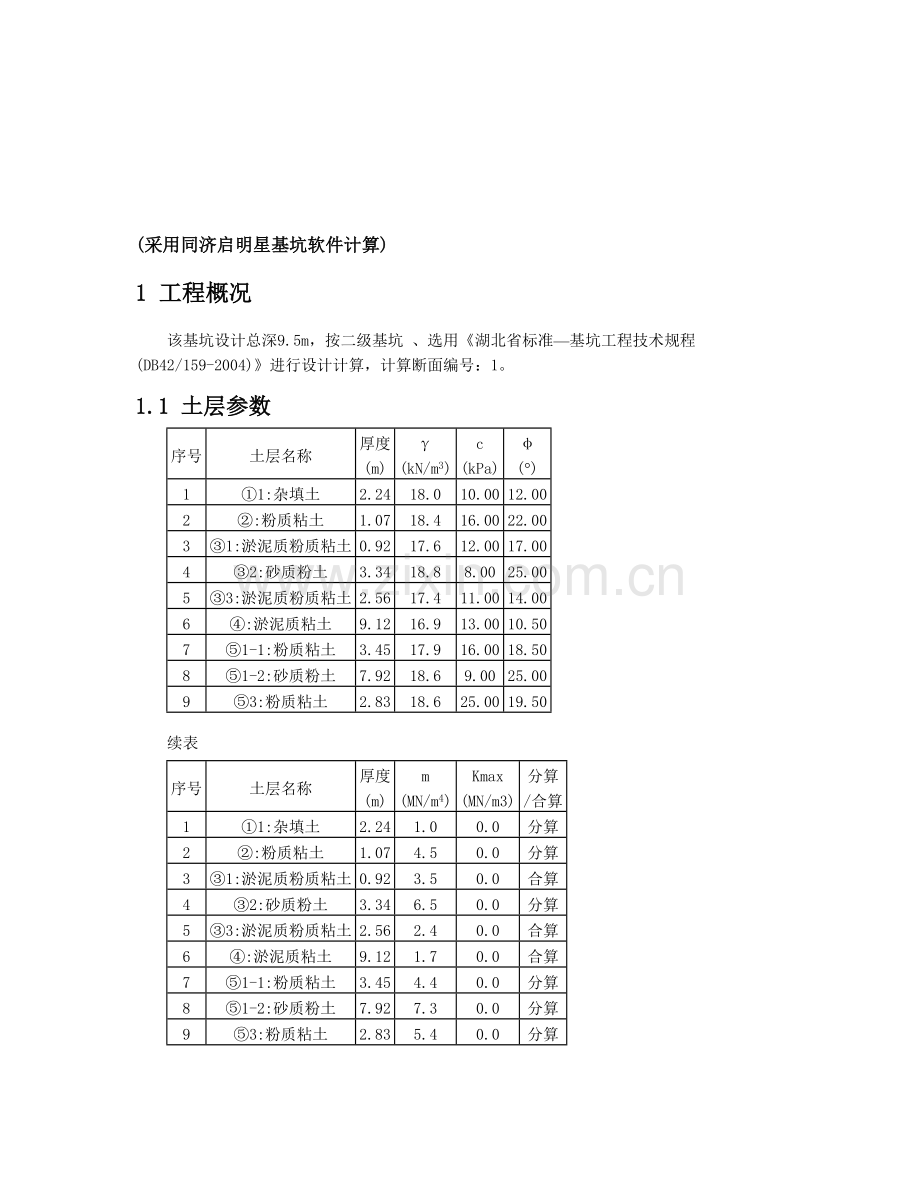 某金融中心留土开挖斜撑盆式开挖基坑支护设计.docx_第2页