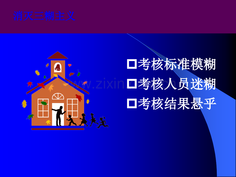 绩效管理讲义PPT.ppt_第3页