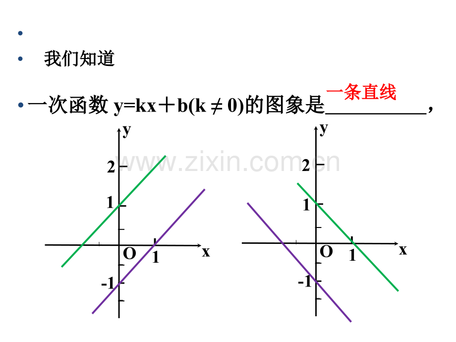 时反比例函数的图象和性质.ppt_第3页