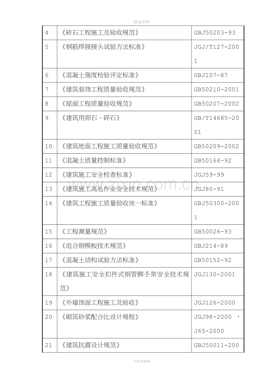 川北医学院图手札息中间工程施工组织设计[教学.doc_第2页