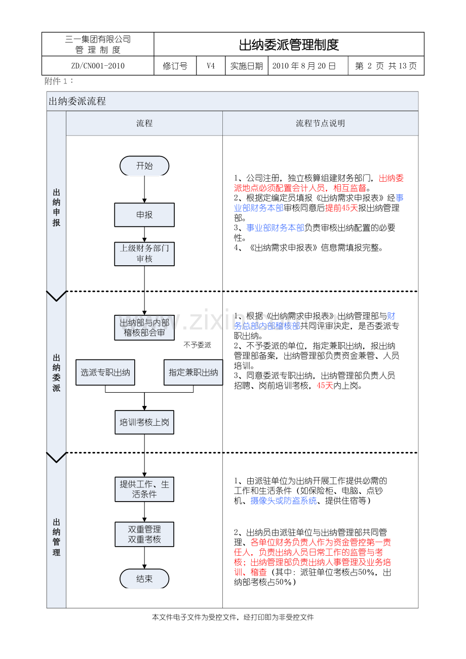 出纳委派管理制度.doc_第2页