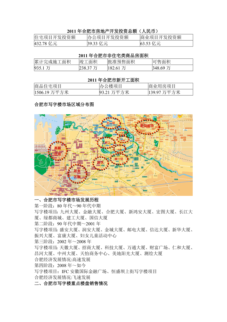 合肥滨湖时代广场写字楼及商业市场调研报告.doc_第2页