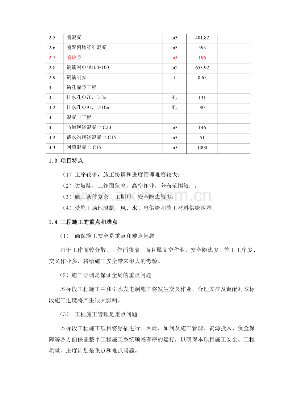 引水发电洞进口边坡预应力锚索施工组织设计.docx_第2页