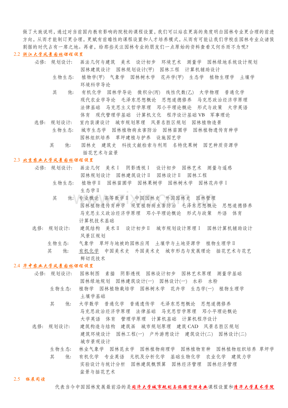 对我校风景园林专业课程设置及人才培养模式的分析与建议1.doc_第2页