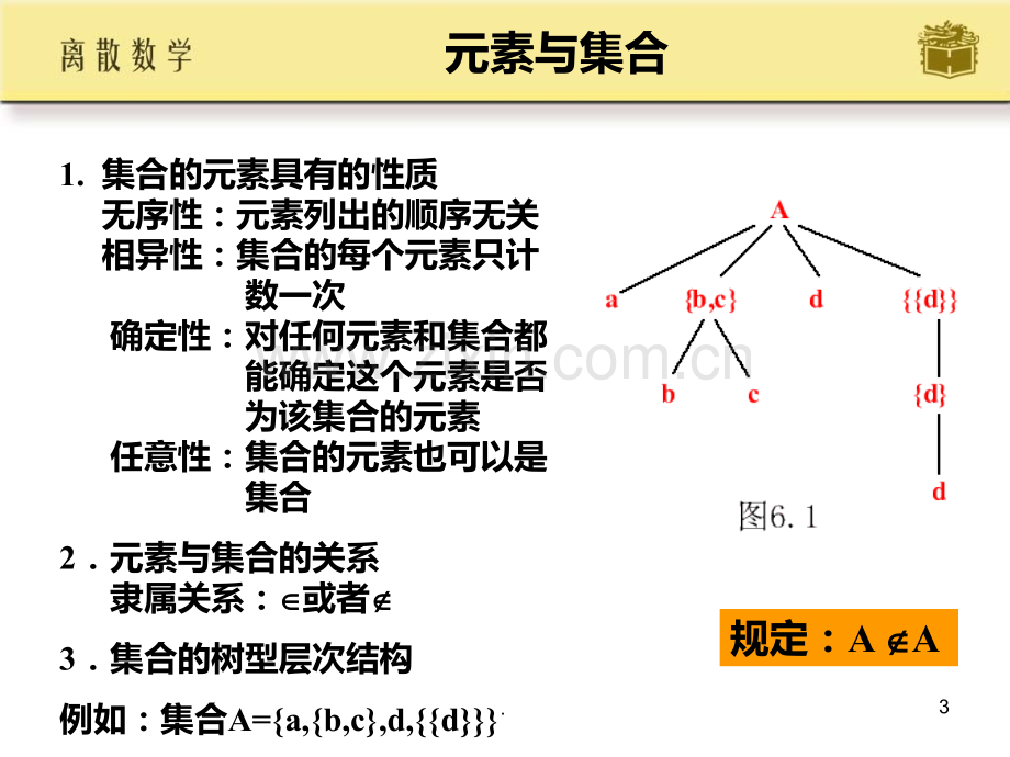 离散数学-六的.ppt_第3页