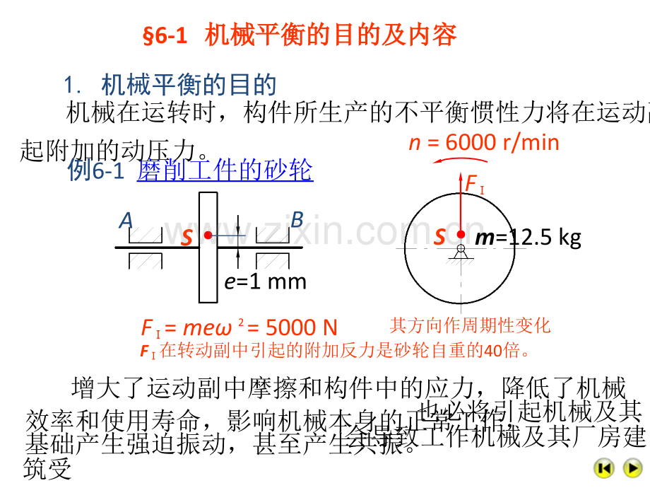 机械设计原理6.ppt_第2页