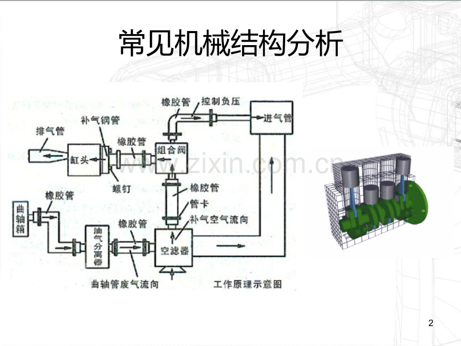 机械常用设备认识.ppt_第2页