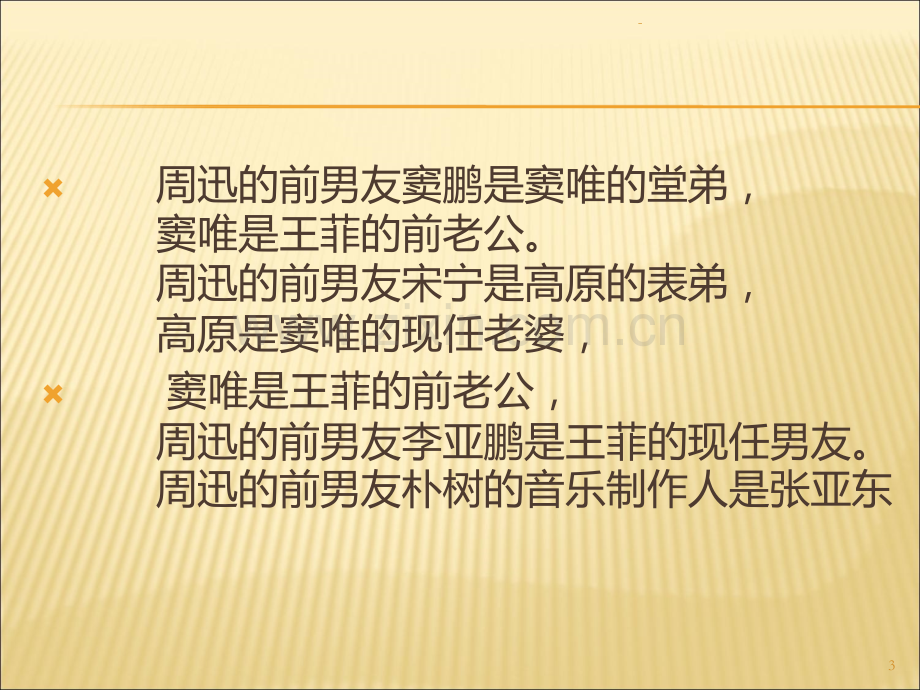 课堂练习组织结构图试题案例.ppt_第3页