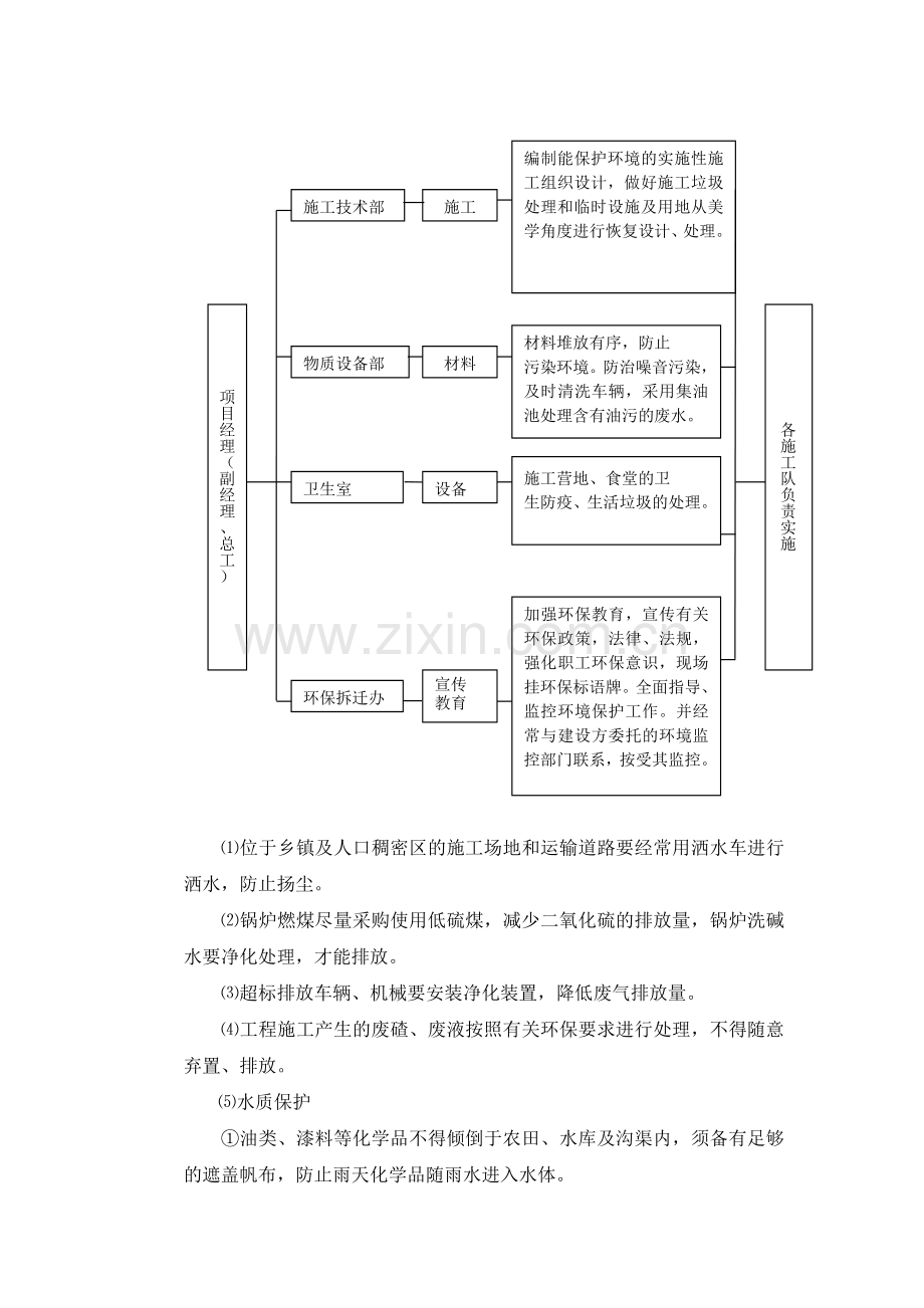 环境保护水土保持保证体系及措施.doc_第2页