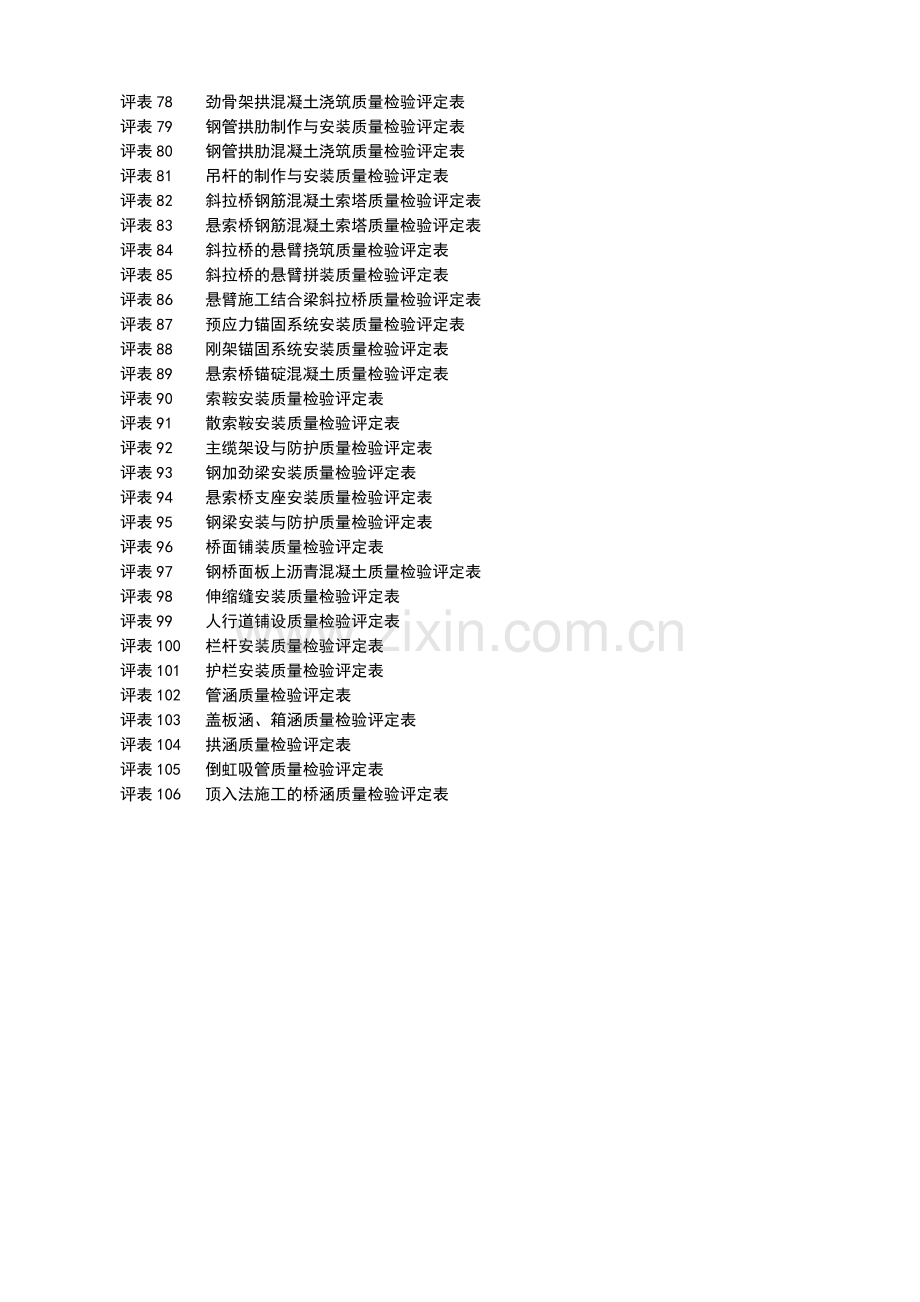 广东省公路工程施工表格第一册桥梁涵洞工程质量检验评定表.docx_第2页