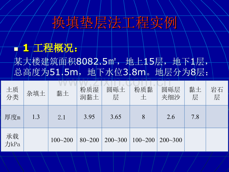 换填垫层法工程实例.ppt_第1页