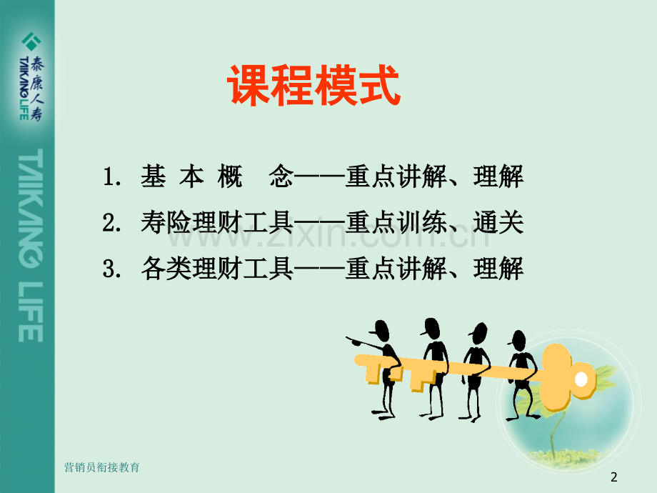 理财知识.ppt_第2页