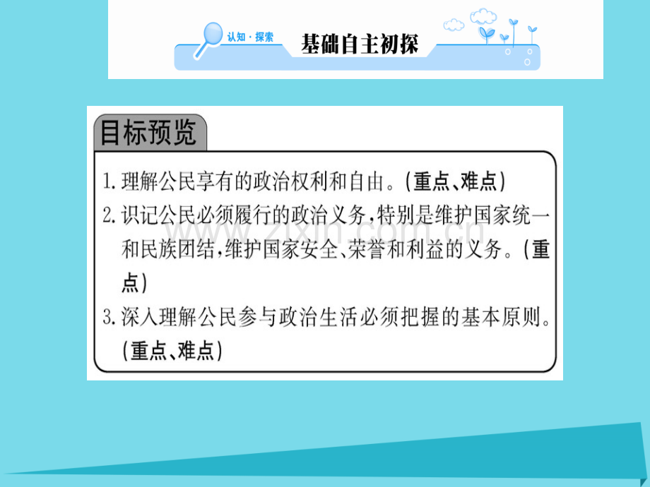 高中政治第2框政治权利与义务参与政治生活基础新人教版必修2.pptx_第1页