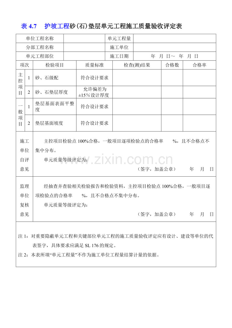 47护坡单元工程质量评定表.docx_第1页