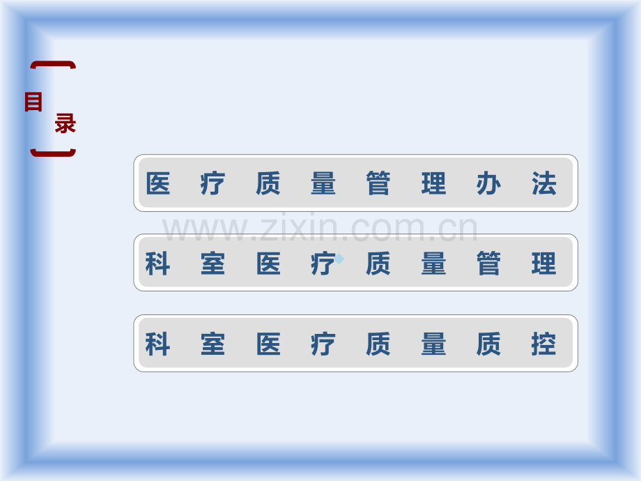 科室医疗质量管理及质控--培训.ppt_第2页