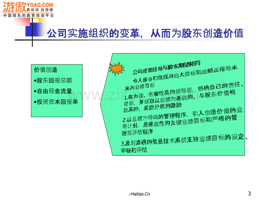 绩效管理体系设计.ppt_第3页