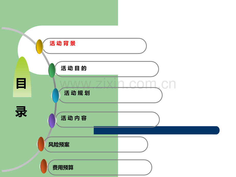 煌上煌促销策划方案.ppt_第2页