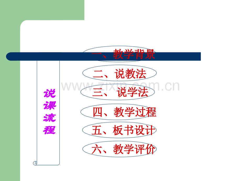 计算机基础说课稿PPt.ppt_第2页