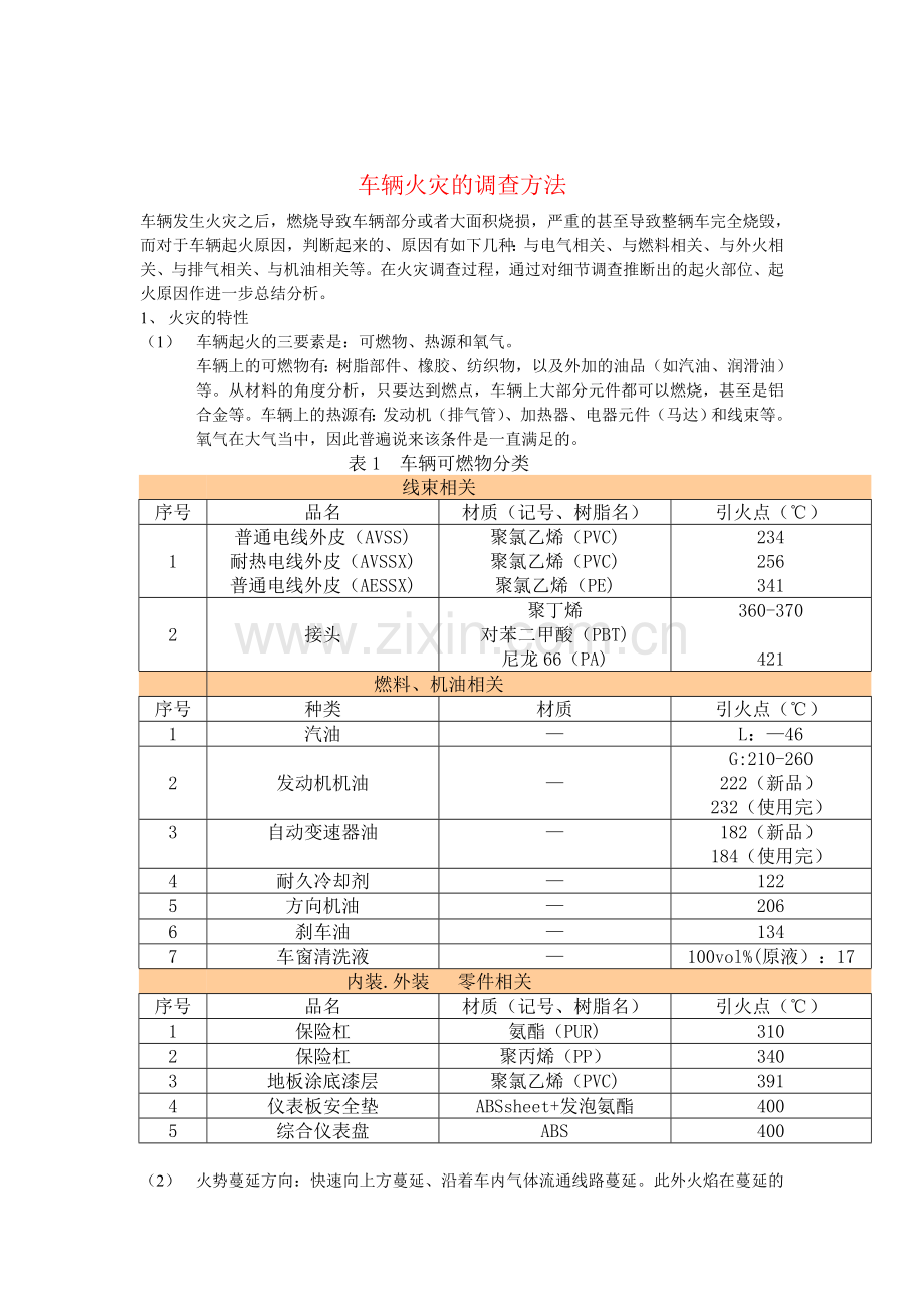 车辆火灾的调查方法解析.doc_第3页