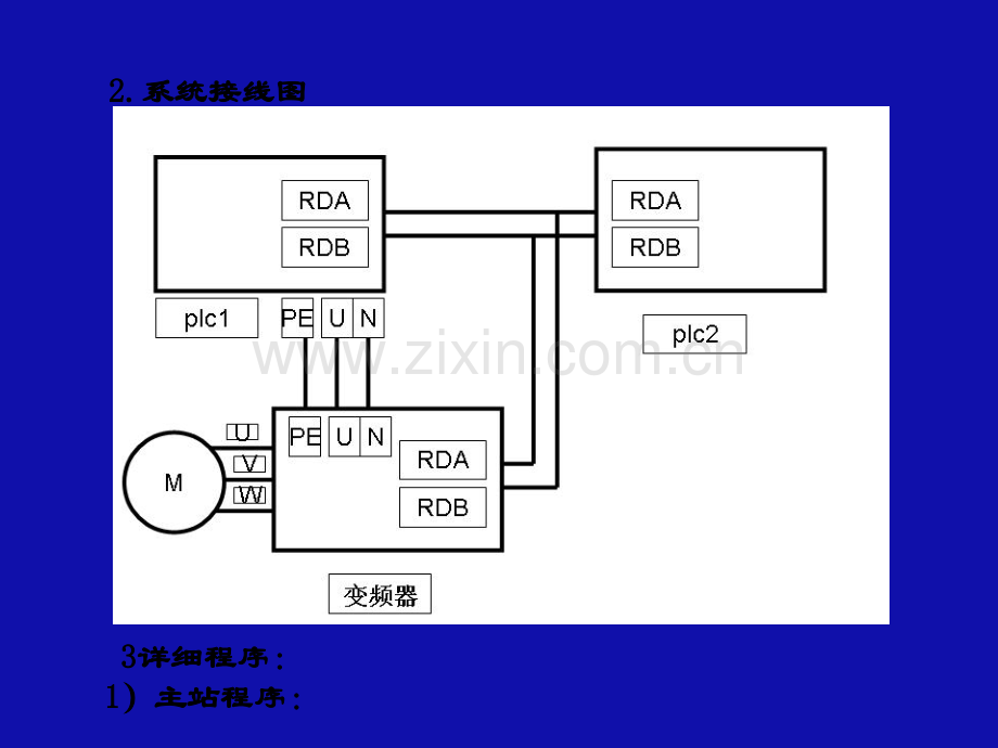 汇川触摸屏控制电.ppt_第3页