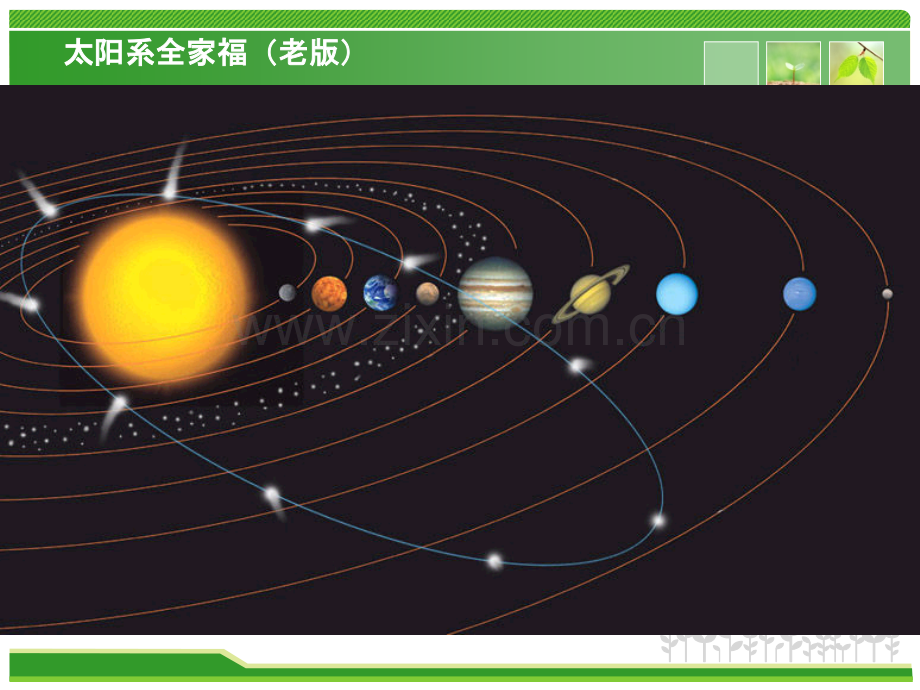 航天科普知识.ppt_第3页