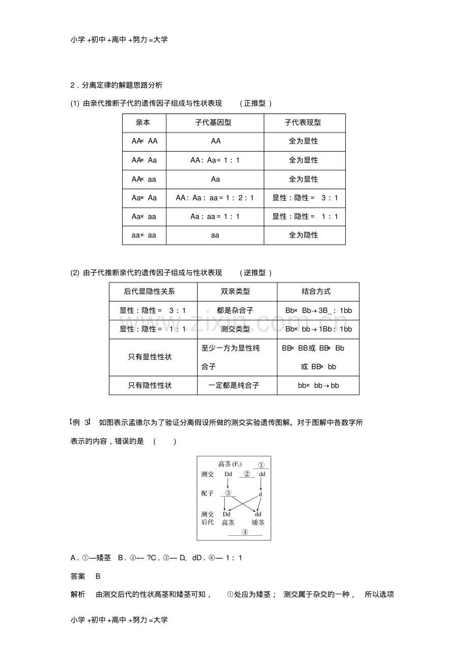 高中生物第1章遗传因子的发现第1节孟德尔的豌豆杂交实验第2课时对分离现象解释的验证和.pdf_第3页