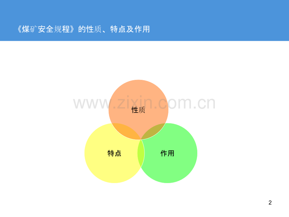 煤矿安全规程的发展史-.ppt_第2页