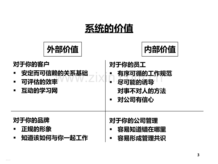 模板之广告公司的业务统筹与运作流程.ppt_第3页