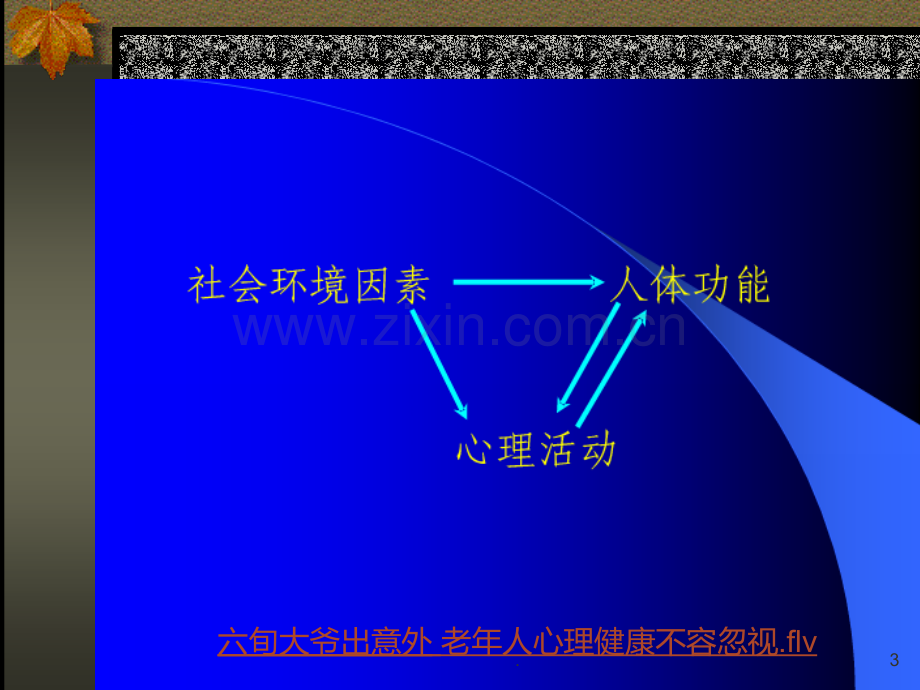 老人的心理特点和常见问题.ppt_第3页