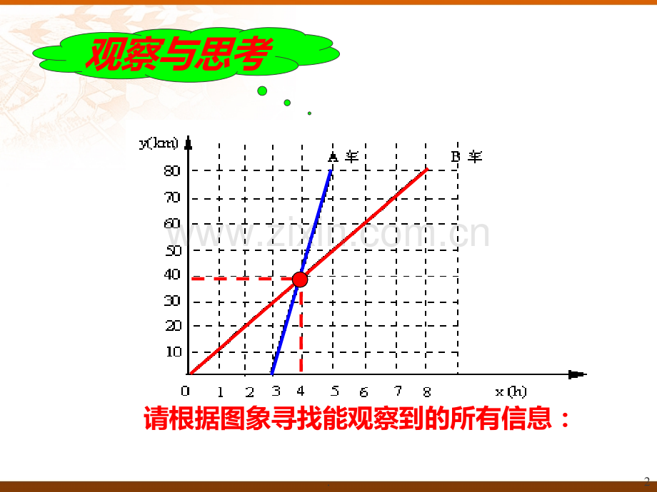 数学：18.5《实践与探索》(第1课时)(华东师大版八年级下).ppt_第2页