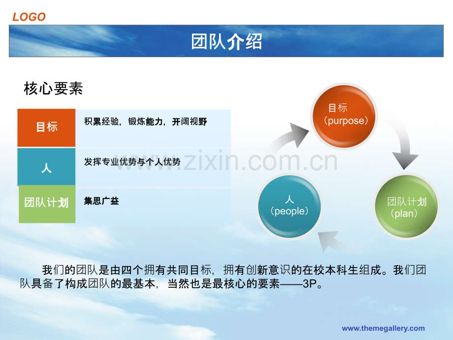 苏宁校园营销大赛.ppt_第2页