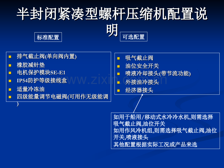 螺杆压缩机控制逻辑.ppt_第3页