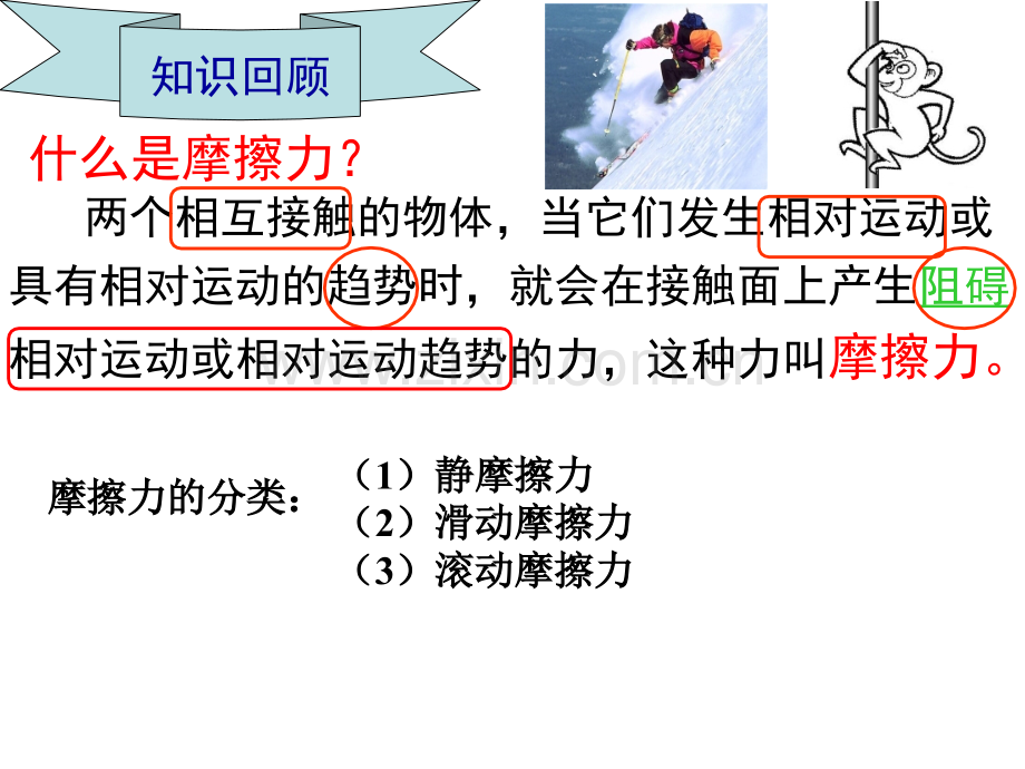 33静摩擦力优质.pptx_第3页