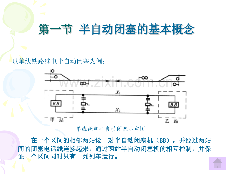 半自动闭塞.pptx_第2页