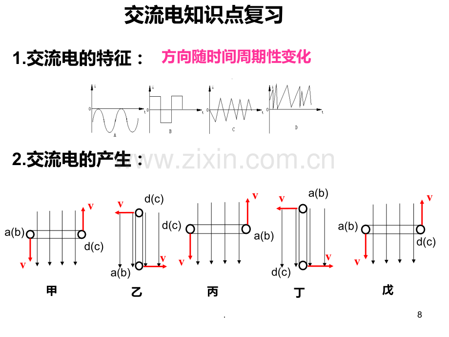 描述交变电流的物理量.ppt_第2页