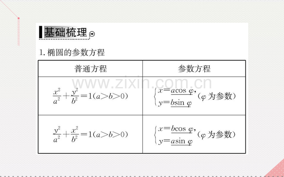 高中数学参数方程2圆锥曲线参数方程新人教A版选修.pptx_第3页